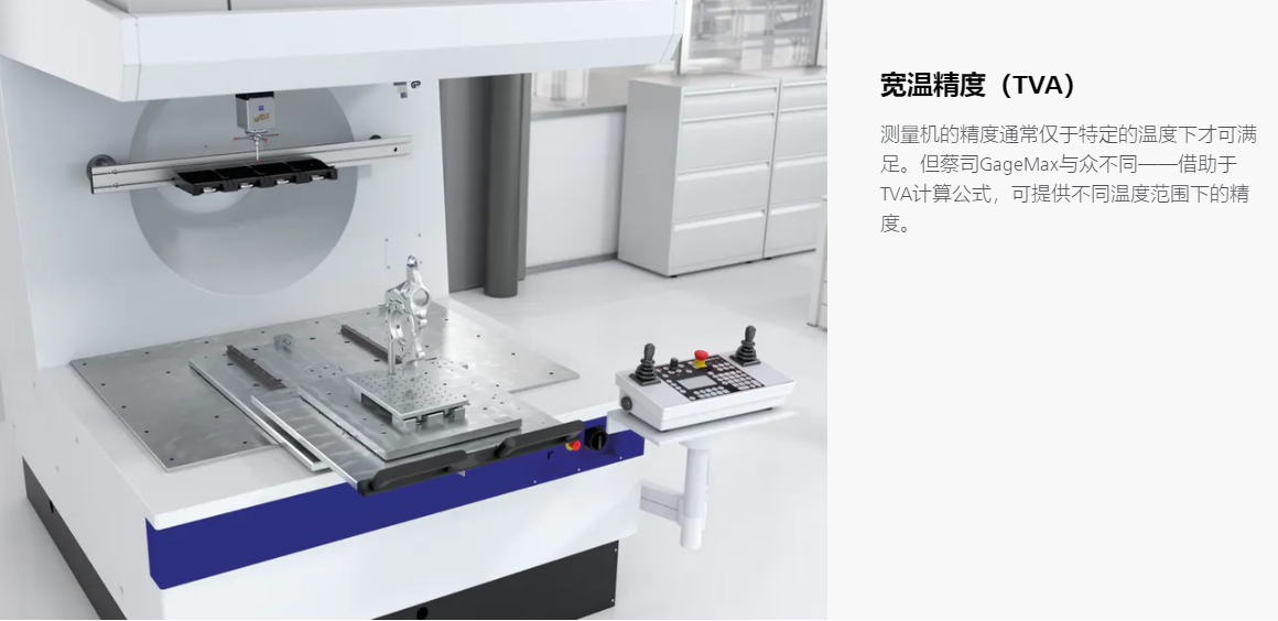 GageMax車間型三坐標
