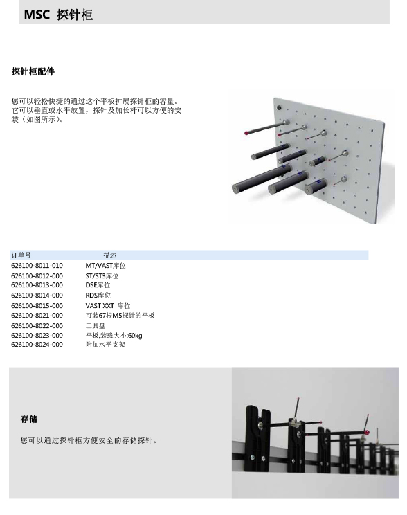 ZEISS 高品質(zhì) 德國原裝進(jìn)口 M3探針目錄-50