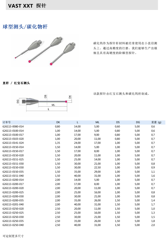 ZEISS 高品質(zhì) 德國(guó)原裝進(jìn)口 M3探針目錄-6