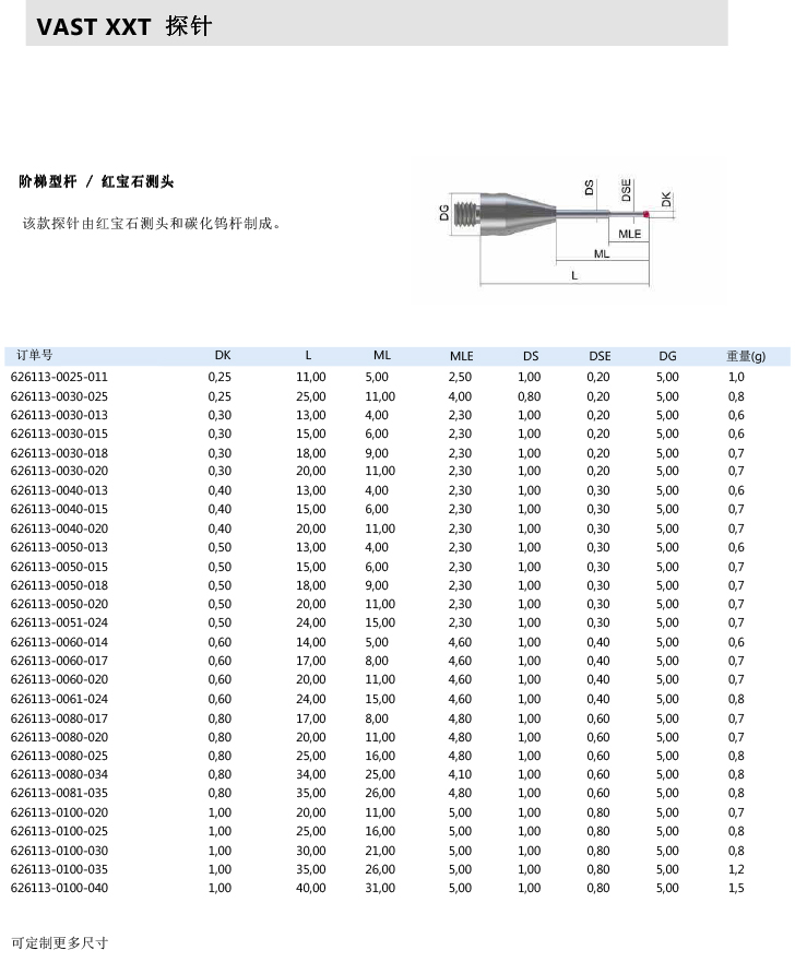 ZEISS 高品質(zhì) 德國(guó)原裝進(jìn)口 M3探針目錄-7