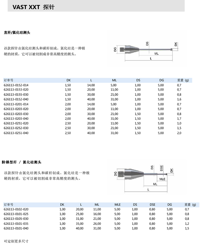 ZEISS 高品質(zhì) 德國(guó)原裝進(jìn)口 M3探針目錄-8