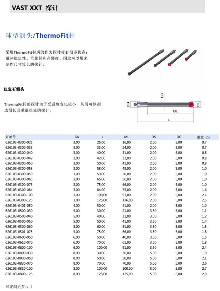 ZEISS 高品質(zhì) 德國(guó)原裝進(jìn)口 M3探針目錄-9