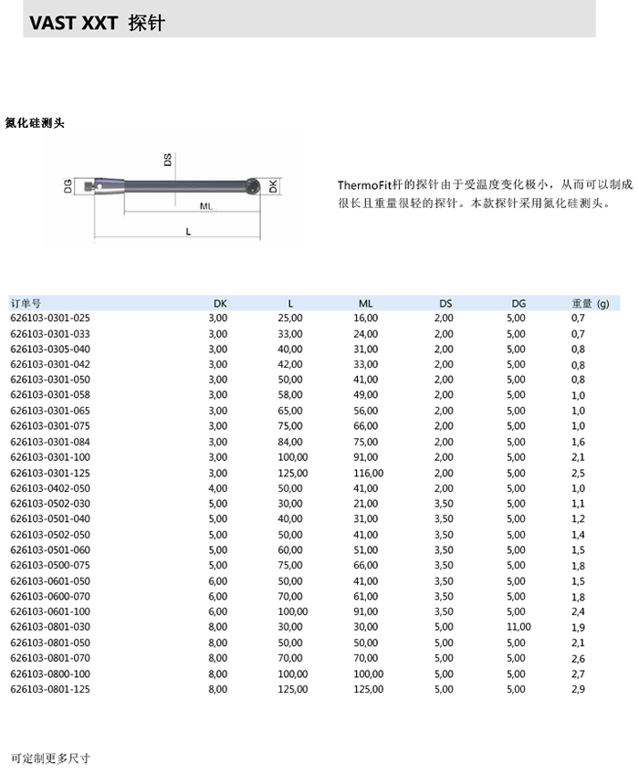 ZEISS 高品質(zhì) 德國(guó)原裝進(jìn)口 M3探針目錄-10