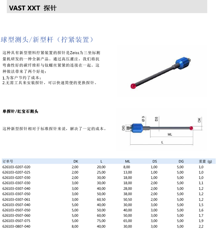 ZEISS 高品質(zhì) 德國(guó)原裝進(jìn)口 M3探針目錄-11