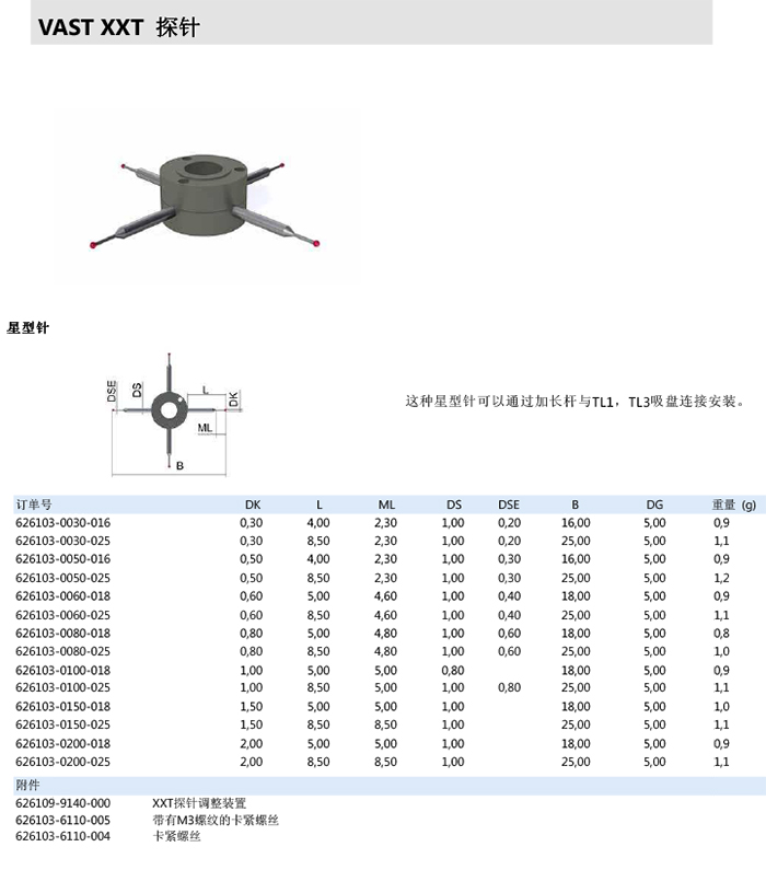 ZEISS 高品質(zhì) 德國(guó)原裝進(jìn)口 M3探針目錄-14