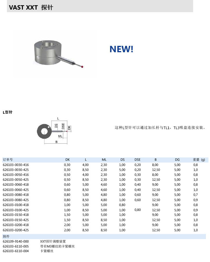 ZEISS 高品質(zhì) 德國(guó)原裝進(jìn)口 M3探針目錄-16