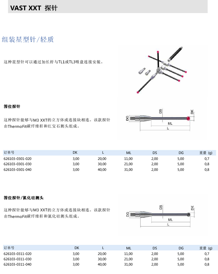 ZEISS 高品質(zhì) 德國(guó)原裝進(jìn)口 M3探針目錄-17