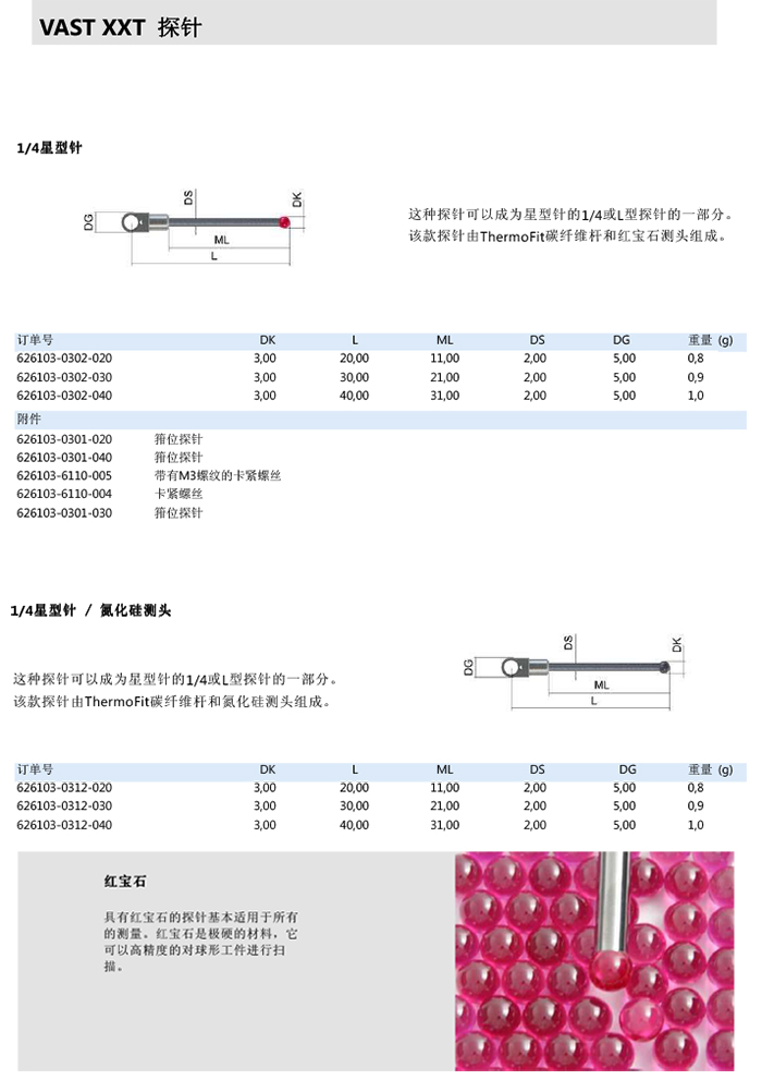 ZEISS 高品質(zhì) 德國(guó)原裝進(jìn)口 M3探針目錄-18