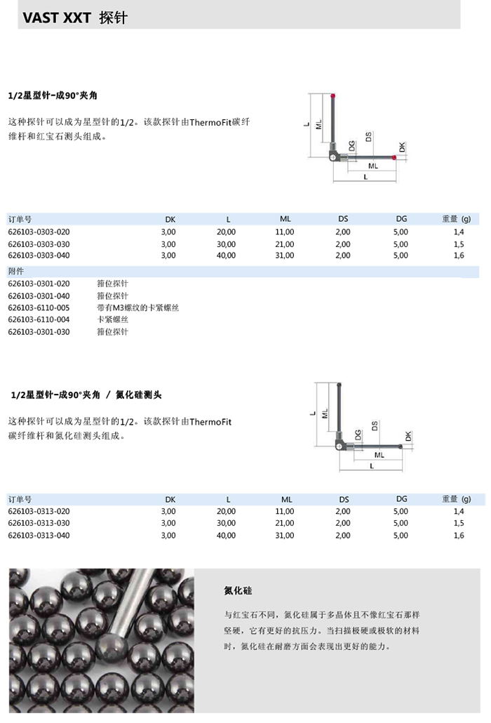 ZEISS 高品質(zhì) 德國(guó)原裝進(jìn)口 M3探針目錄-19