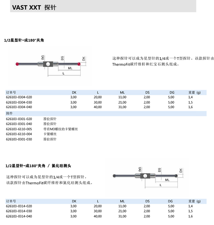 ZEISS 高品質(zhì) 德國(guó)原裝進(jìn)口 M3探針目錄-20