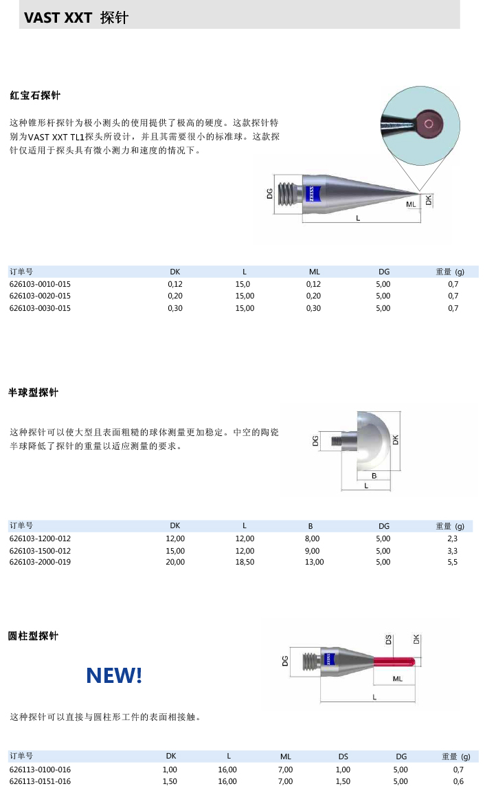 ZEISS 高品質(zhì) 德國(guó)原裝進(jìn)口 M3探針目錄-21