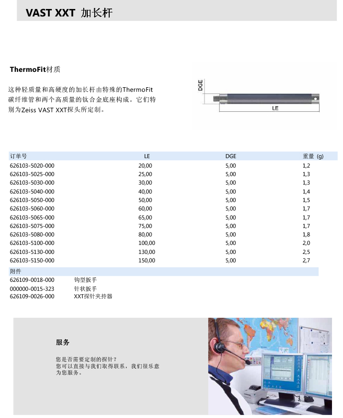 ZEISS 高品質(zhì) 德國(guó)原裝進(jìn)口 M3探針目錄-24