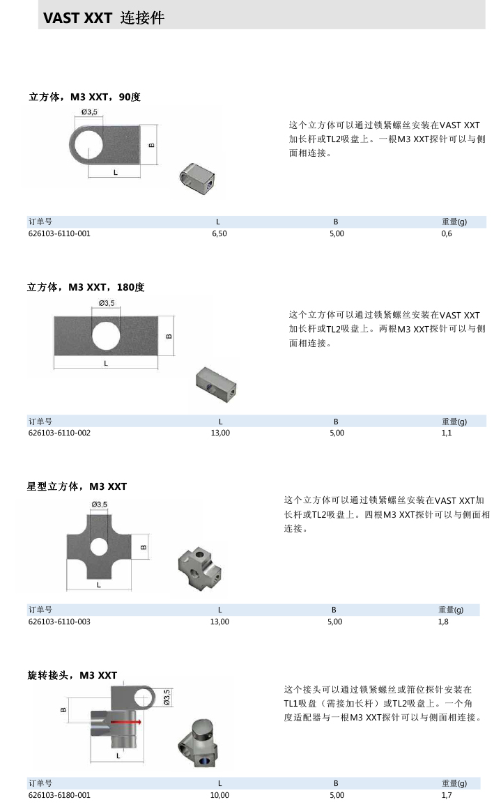 ZEISS 高品質(zhì) 德國(guó)原裝進(jìn)口 M3探針目錄-26