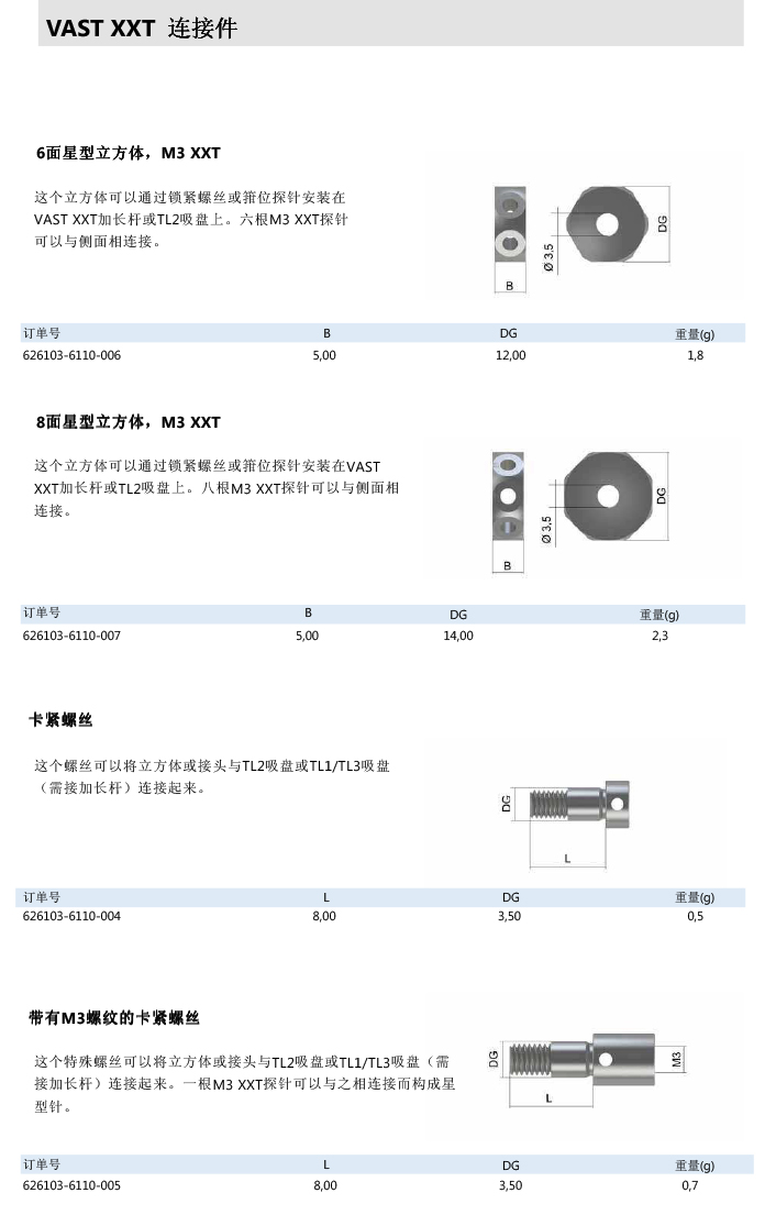 ZEISS 高品質(zhì) 德國(guó)原裝進(jìn)口 M3探針目錄-27