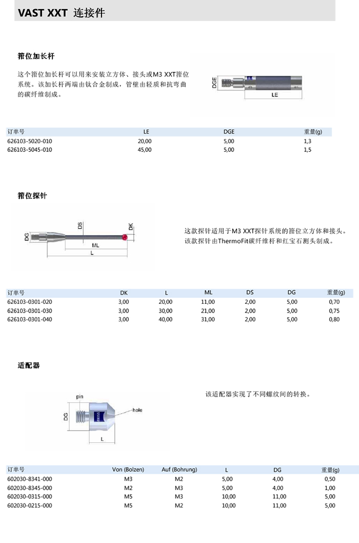 ZEISS 高品質(zhì) 德國(guó)原裝進(jìn)口 M3探針目錄-28