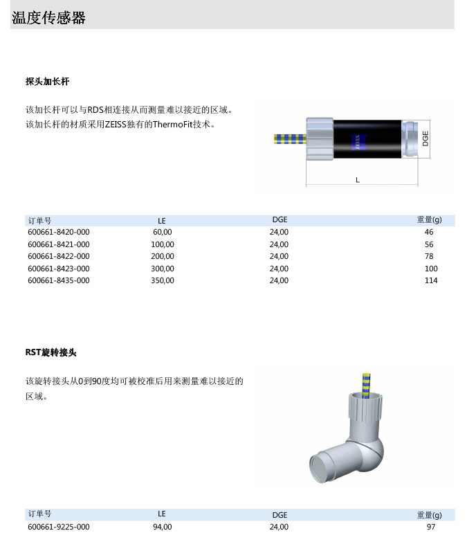 ZEISS 高品質 德國原裝進口 M5探針目錄-67